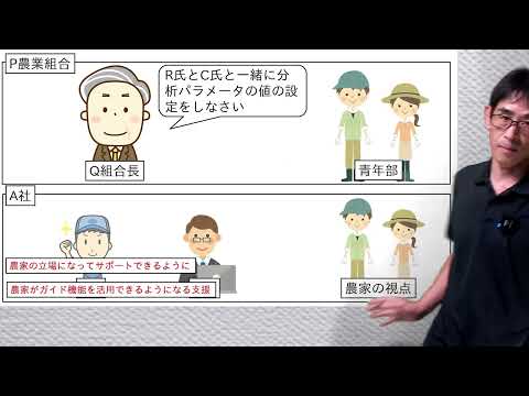 鉢内の湿度を保つにはどうすればいいですか？植物を熱波から守るための 5 つ以上のソリューション!  庭園