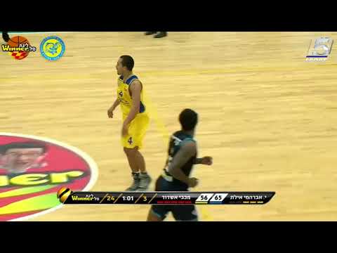 Hapoel Eilat vs. Maccabi Ashdod - Game Highlights