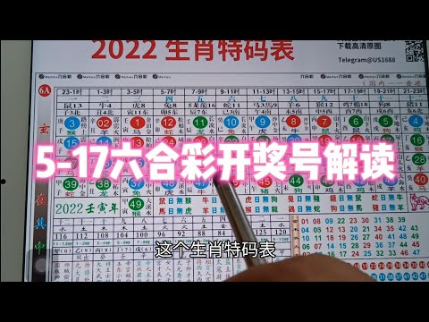 六合彩生肖表