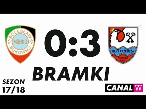 Bolesław Bukowno - Przemsza Klucze 28.04.2018 - BRAMKI