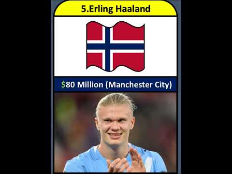 Top 10 Highest Paid Footballers in the World 2026