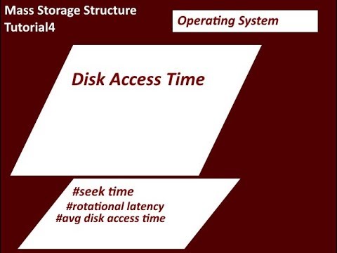 Disk Access Time-Tutorial4