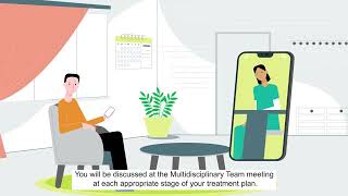 What is a Multidisciplinary Team (MDT) meeting