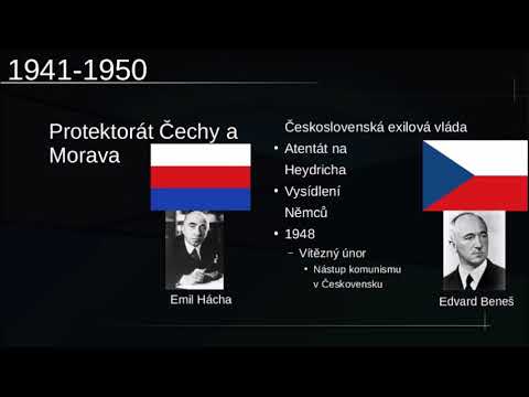 20. století ve světě: 1941-1950