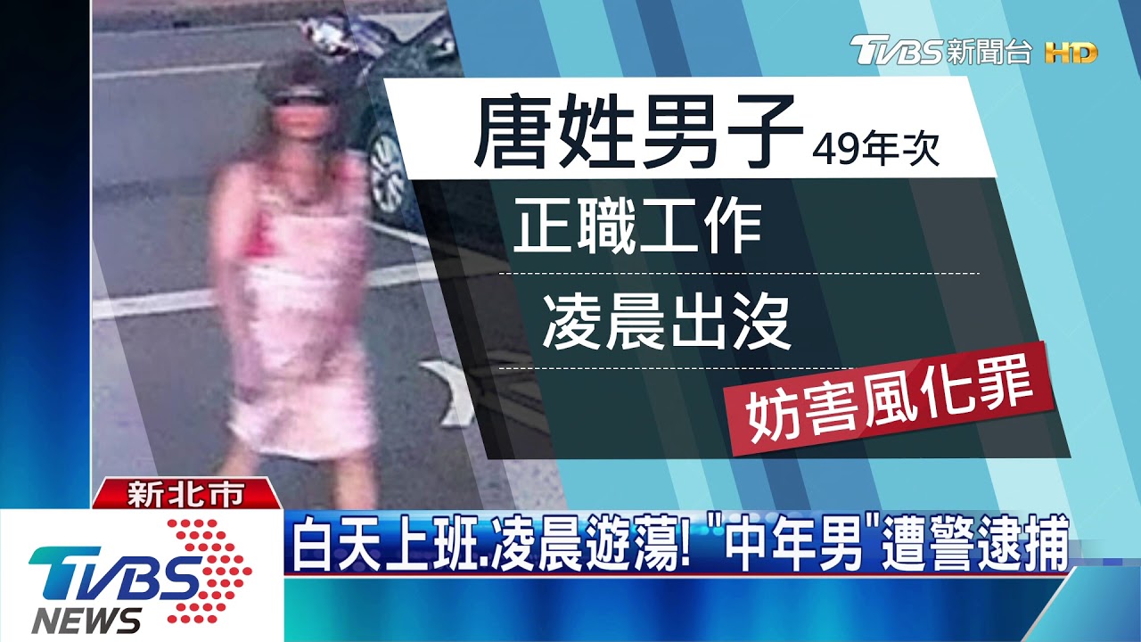 凌晨出沒！汐止男「短裙露臀」　早餐店員驚