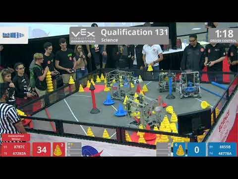 2018 VRC Sci Q131 - 8787C 67292A vs 8855B 48778A - 99 to 40