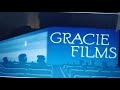Gracie Flims DVCC Macrovision
