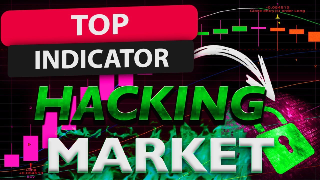 BEST INDICATOR FOR TRADINGVIEW |STRATEGY