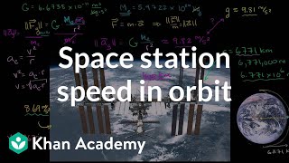 Space Station Speed in Orbit
