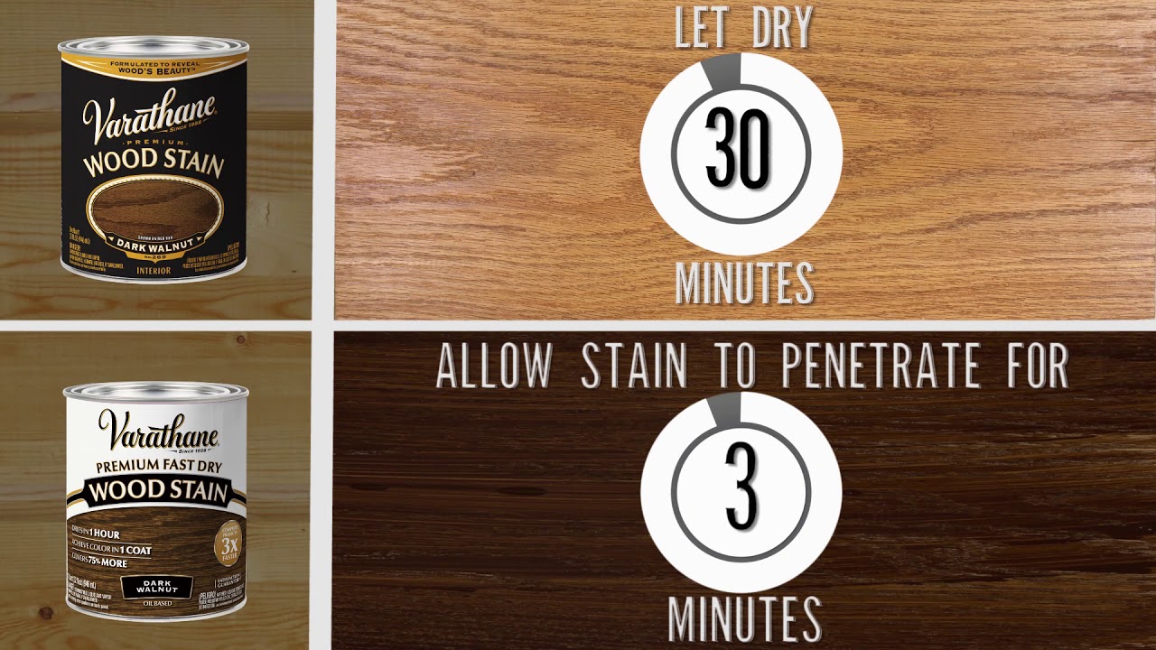 Thumbnail for How To Stain Wood With Varathane