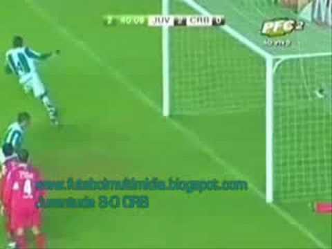 Juventude-RS 4x0 CRB-AL - Brasileiro Série B 2008