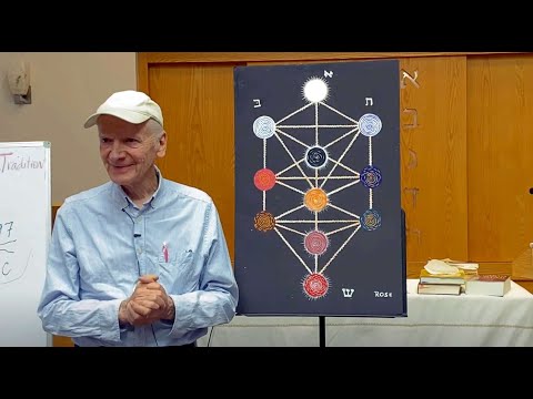 Kabbalah and Zohar Class #1 of 4  — Congregation Beit Tikva, Santa Fe