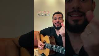 Como Saber o Dedilhado de qualquer música - técnica simples