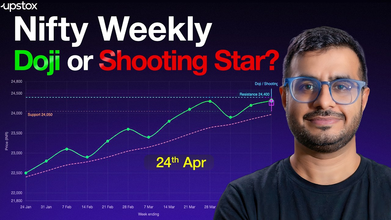 NIFTY Weekly Analysis: Doji or Shooting Star? Next Move Explained| Trade Setup Live | Upstox