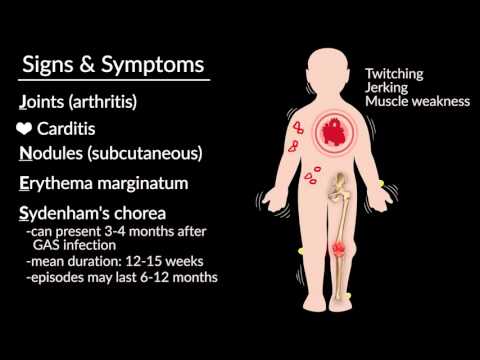 Acute Rheumatic Fever by E. Rusingiza | OPENPediatrics