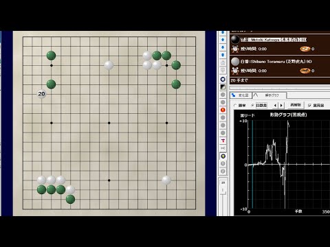 囲碁名人戦リーグはここまで最下位の本木克弥八段が単独首位の芝野虎丸九段を破り、開幕からの連敗を４で止めて初白星を上げました。