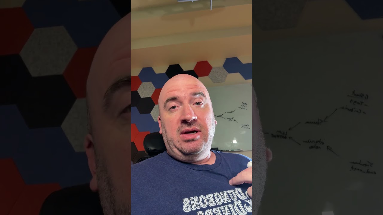 Ok, here we go - posting every day