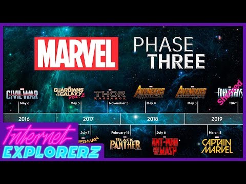 Marvel Phase 3 Reveal Announcement Reactions - Internet Explorerz (Ep. 19)