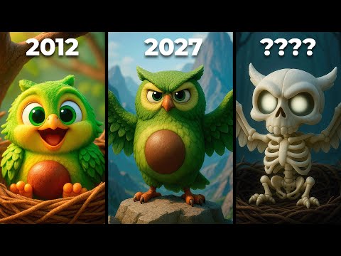 Evolution of Avocadini Guffo - Italian Brainrot