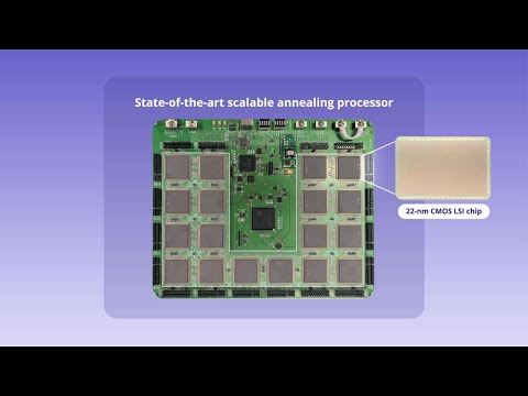 A Scalable Annealing Processor for Enhanced Problem Solving