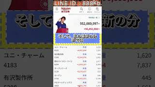 #株式 #株式投資 #日本株 #投資初心者 #株初心者 #資産運用 #お金の勉強 #NISA #新NISA #少額投資 #長期投資 #副収入