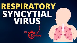 Respiratory Syncytial Virus (RSV) - in 2 mins!