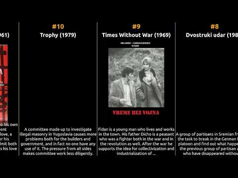 Slobodan Dimitrijevic - Best movies