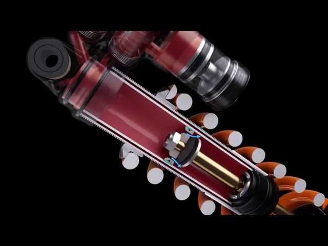 Autocollants Amortisseur Arrière Fox Float X2 – Factory Series 2021 – Neuf