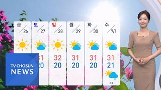 [날씨] 곳곳 요란한 소나기…한낮 서울 27도 [뉴스퍼레이드]