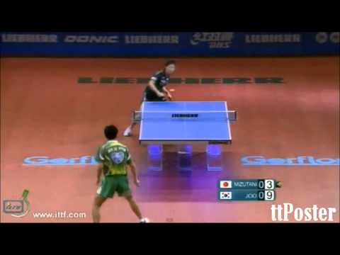 Joo Se Hyuk - The King Of Defense