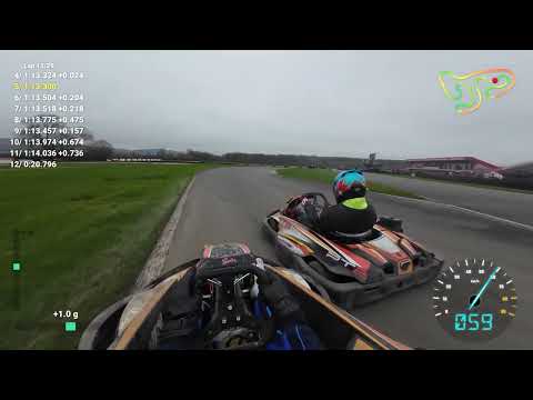 KFT Endurance 6h  - Karting De Fagnes Mariembourg - Stint 2