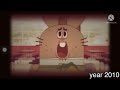 Richard Screaming From 20 Years Ago 2002 2017