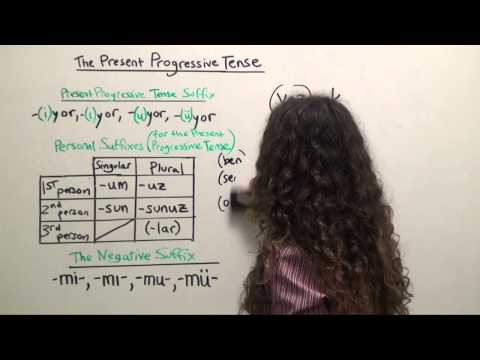 Turkish Grammar: Negative Statements in the Present Progressive (-Iyor) tense