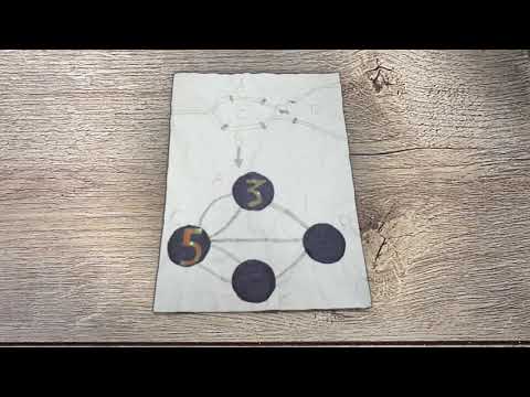 The problem that caused a revolution in mathematics: Seven Bridges of Königsberg