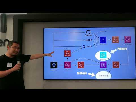 Yan Cui: How We Built an Ai-Powered Code Reviewer With Serverless and Bedrock