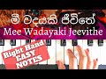 PRIYANTHA FERNANDO Mee Wadayaki Jeevithe Right Hand Piano Tutorial EASY NOTES Slow