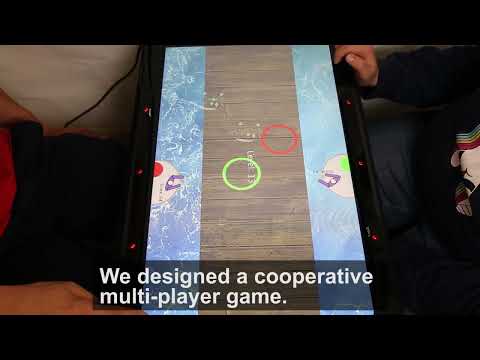 Multi-user Gaze-based Interaction Techniques on Collaborative Touchscreens