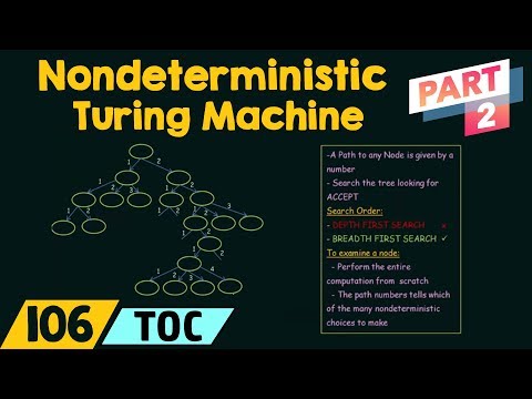 Introduction to Theory of Computation