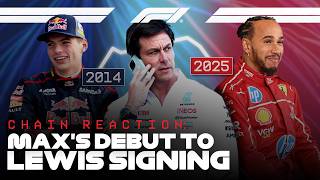 [閒聊] VER父子與老漢兒法夢的蝴蝶效應