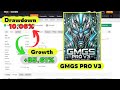 GMGS PRO V3 MT4 EA Review Advanced Forex Trading Bot For Smart Traders 2025