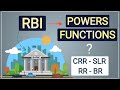 RBI Powers and Functions | CRR, SLR, Repo Rate, Bank Rate Explained | Hindi