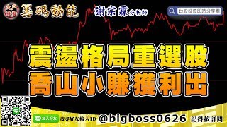 【大戶羅盤籌碼動能】 #謝宗霖1125，震盪格局重選股 喬山小賺獲利出 (圖)