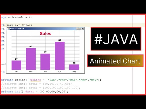 Java Project Tutorial How To Create An Animated Bar Chart In Java Using Netbeans With Source Code