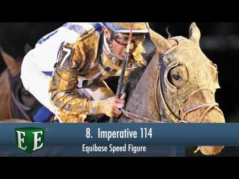 That Handicapping Show: The Gold Cup