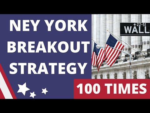 I TESTED New York Breakout Strategy 100 TIMES with $100 - Forex Scalping Strategy |FROM A SUBSCRIBER