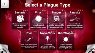 HOW TO GET ALL OF THE GENES VERY QUICKLY IN PLAGUE INC
