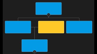 OrgChart JS Assistant