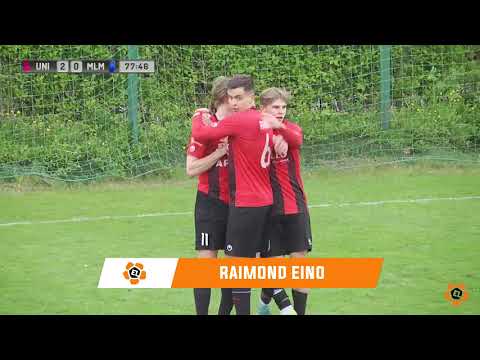 1. voor 2020: FC Nõmme United - Maardu Linnameeskond 5:0 (0:0)