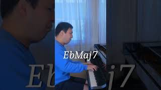 Download lagu The Two Lonely People - Bill Evans (transcription) mp3