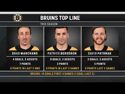 NHL  Oct.30/2021 Florida Panthers - Boston Bruins